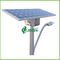 SONCAP Sertifikalı Yüksek Verimli IP68 50W Güneş Enerjili Kaldırım Lambaları