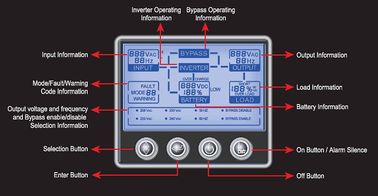 1, 2, 3 KVA 220V - RS232 ile 240V AC Yüksek Frekans Online UPS, SNMP, USB / 8A 50-60 Hz