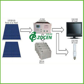 Günlük enerji tüketimi için 2,24kw&#39;lik şebeke dışı Ev Güneş Sistemi 8KWH