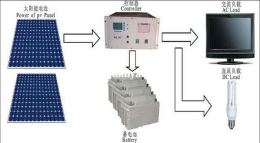 Sokak Lambası / Kamera için 70W Akıllı DC Taşınabilir Kapalı Izgara Güneş Enerjisi Sistemleri