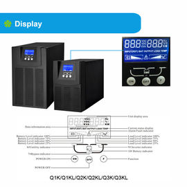 Ev Aletleri için AVR İşlevli 1000W / 20000W / 30000W Saf Sinüs Kesintisiz Güç Kaynağı