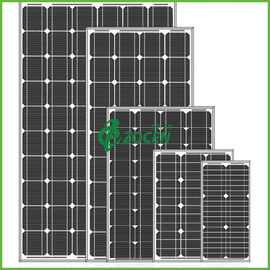 Yüksek Performanslı 80W 18V Sharp Monokristal Güneş Panelleri Siyah
